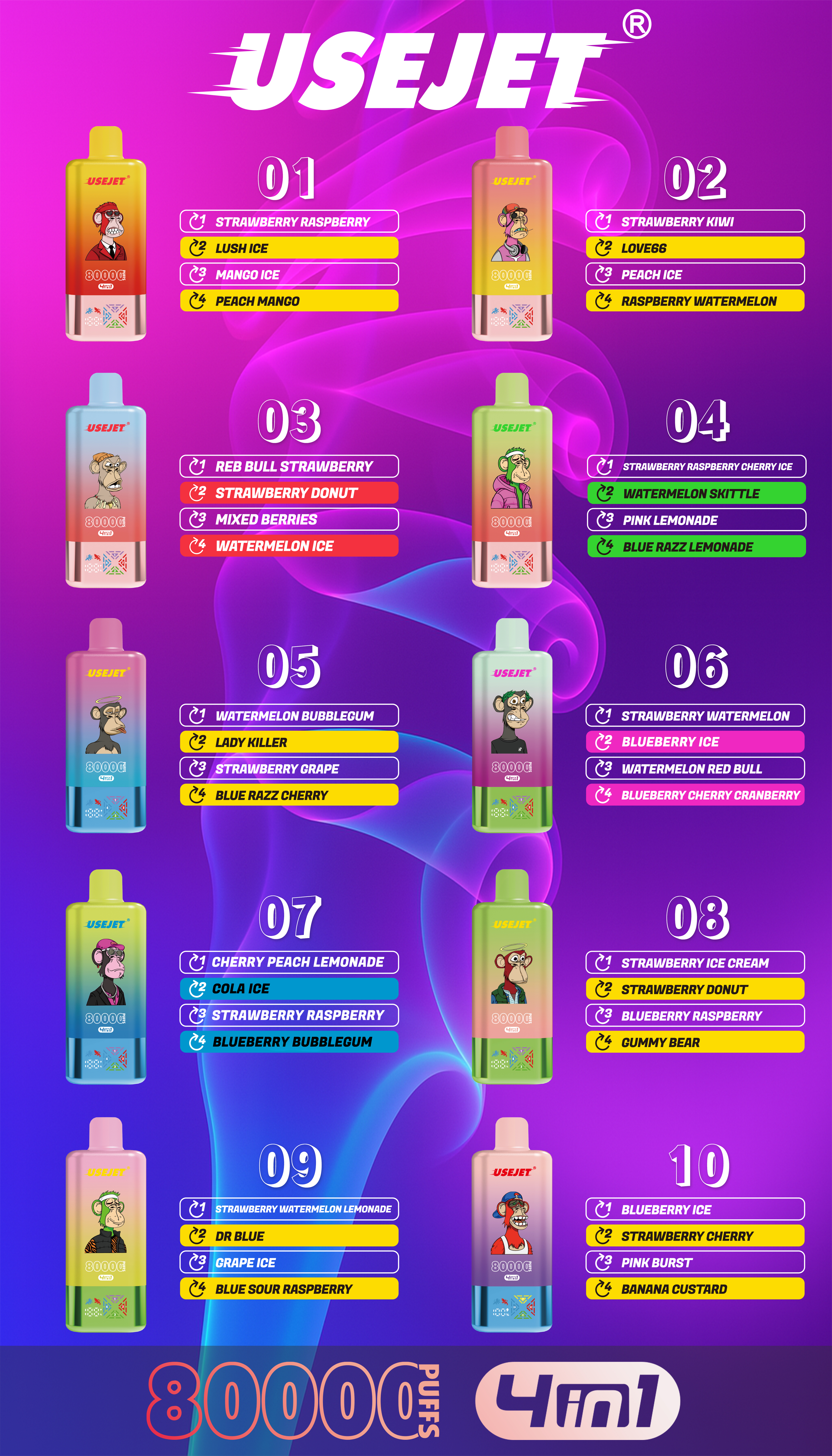 usejet-80000-4in1 product image